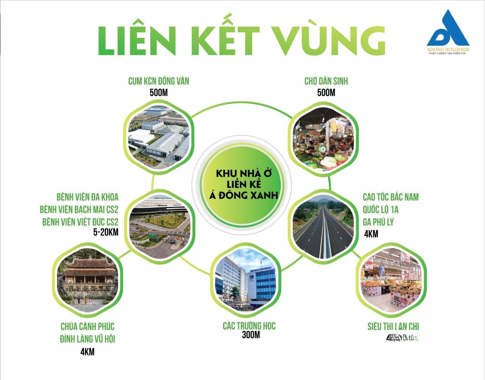 Hình ảnh chi tiết dự án