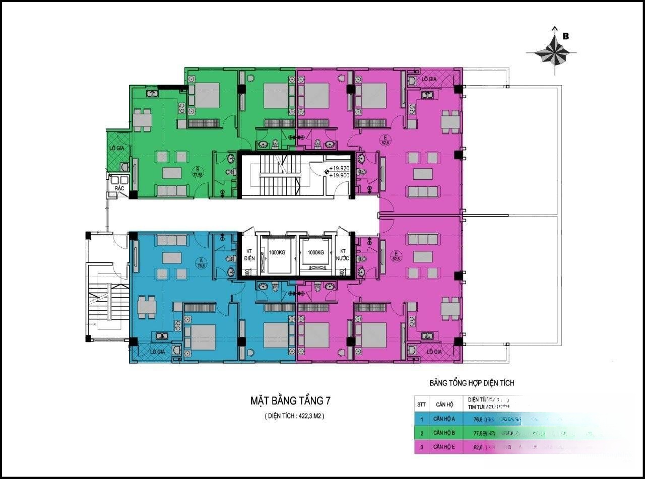 Hình ảnh chi tiết dự án
