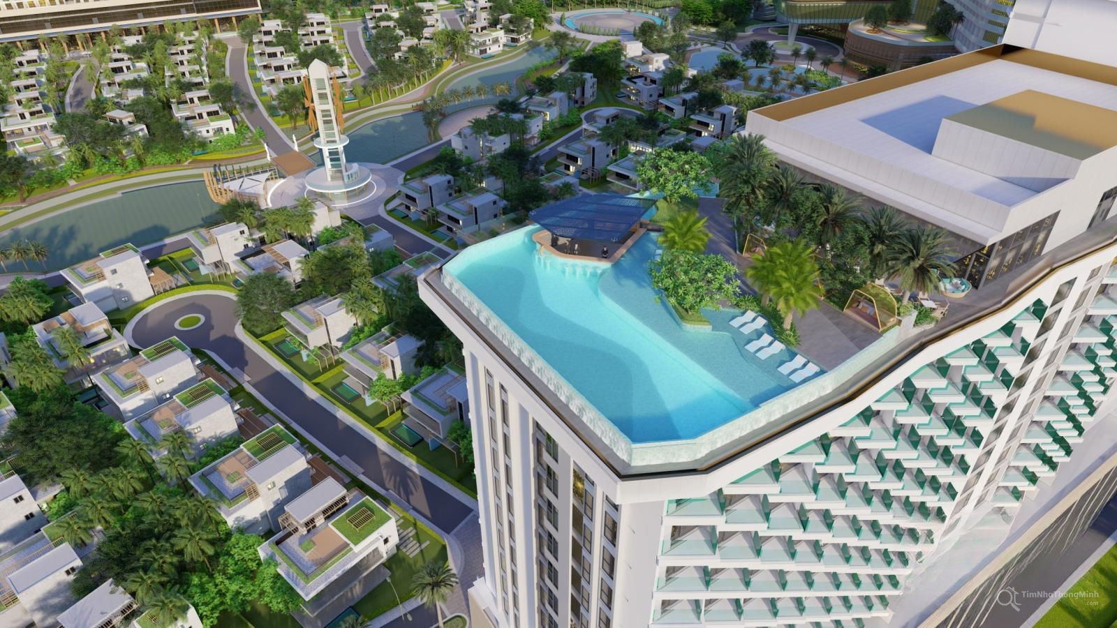 Chi tiết dự án