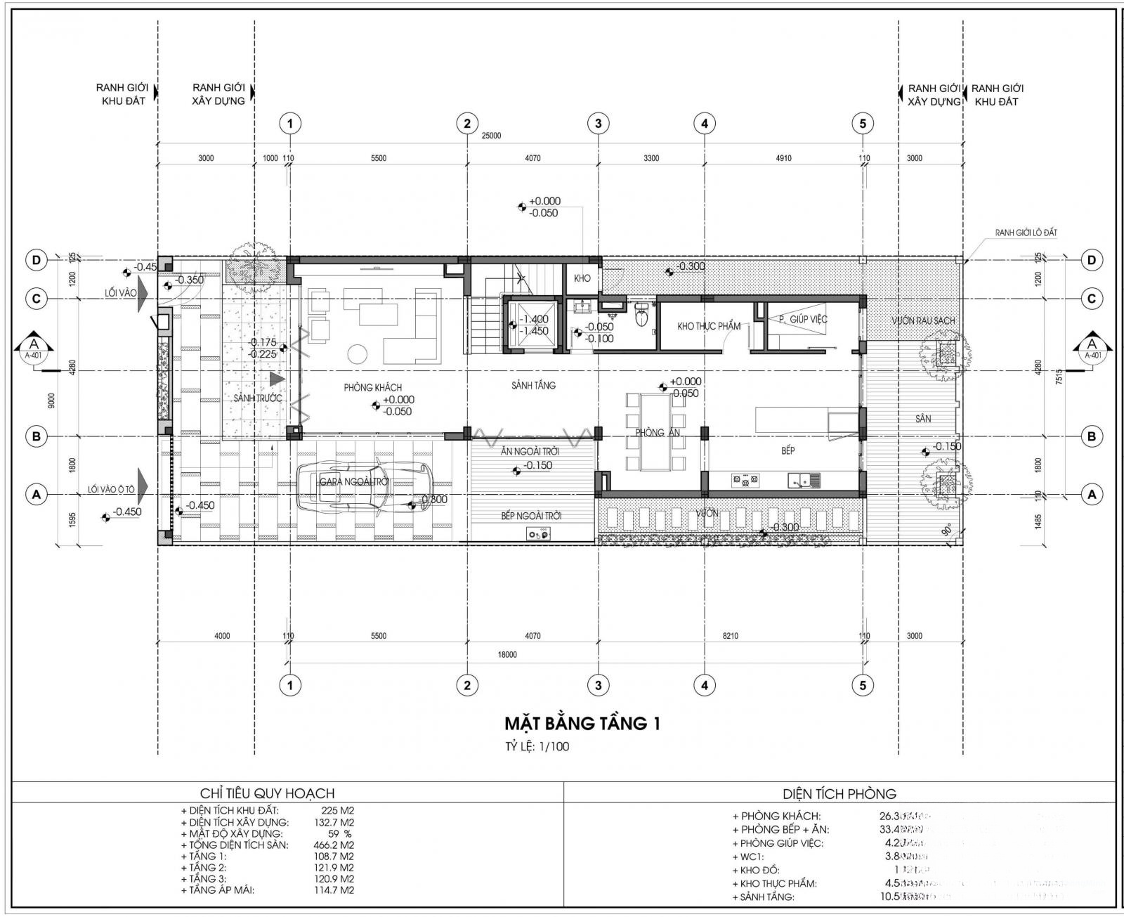 Hình ảnh chi tiết dự án