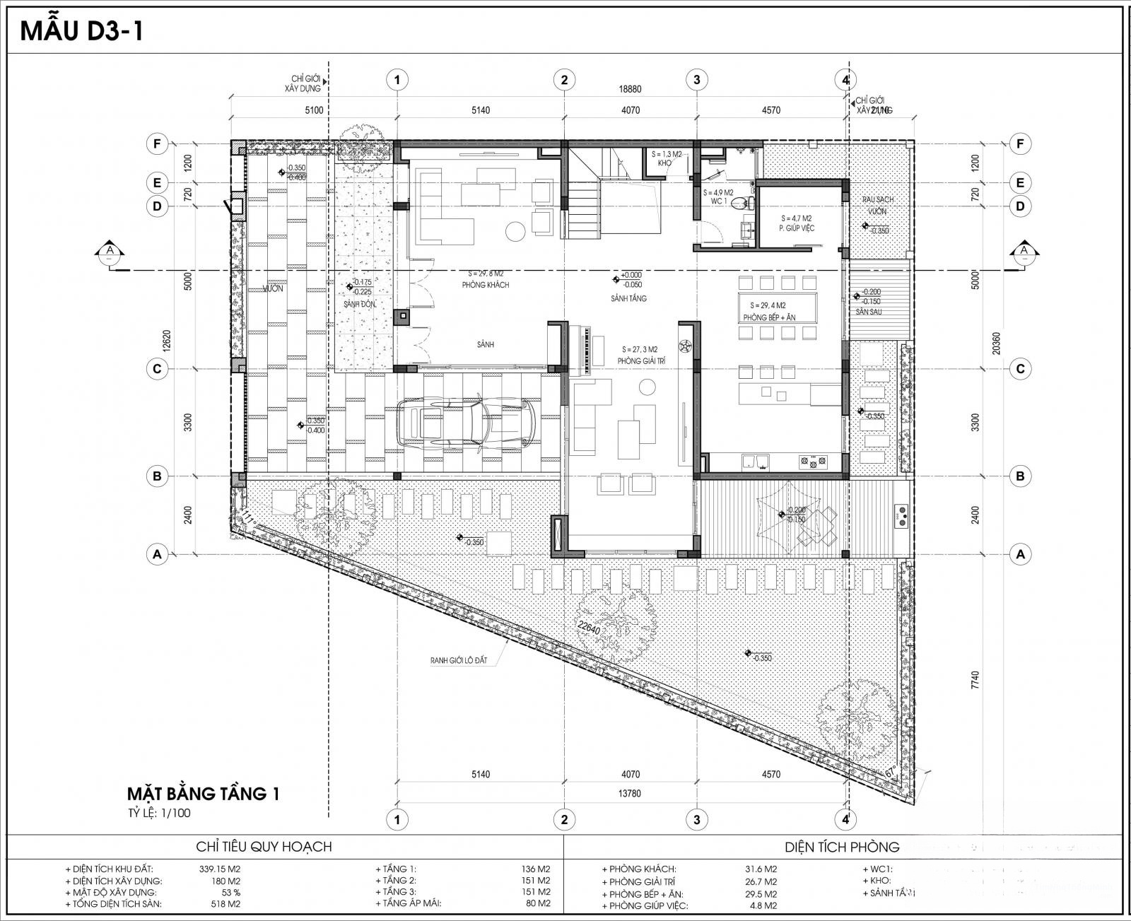 Hình ảnh chi tiết dự án