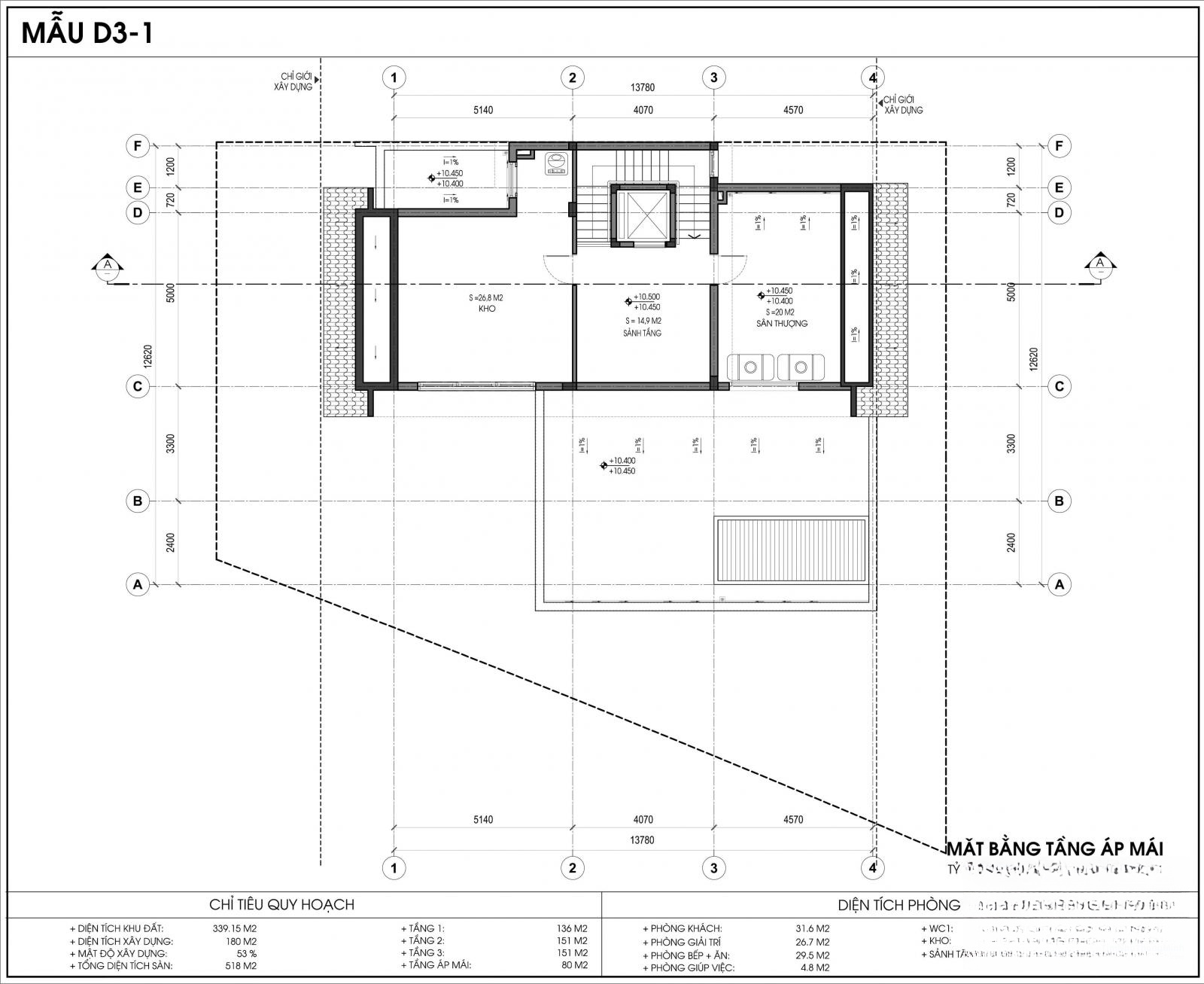 Hình ảnh chi tiết dự án