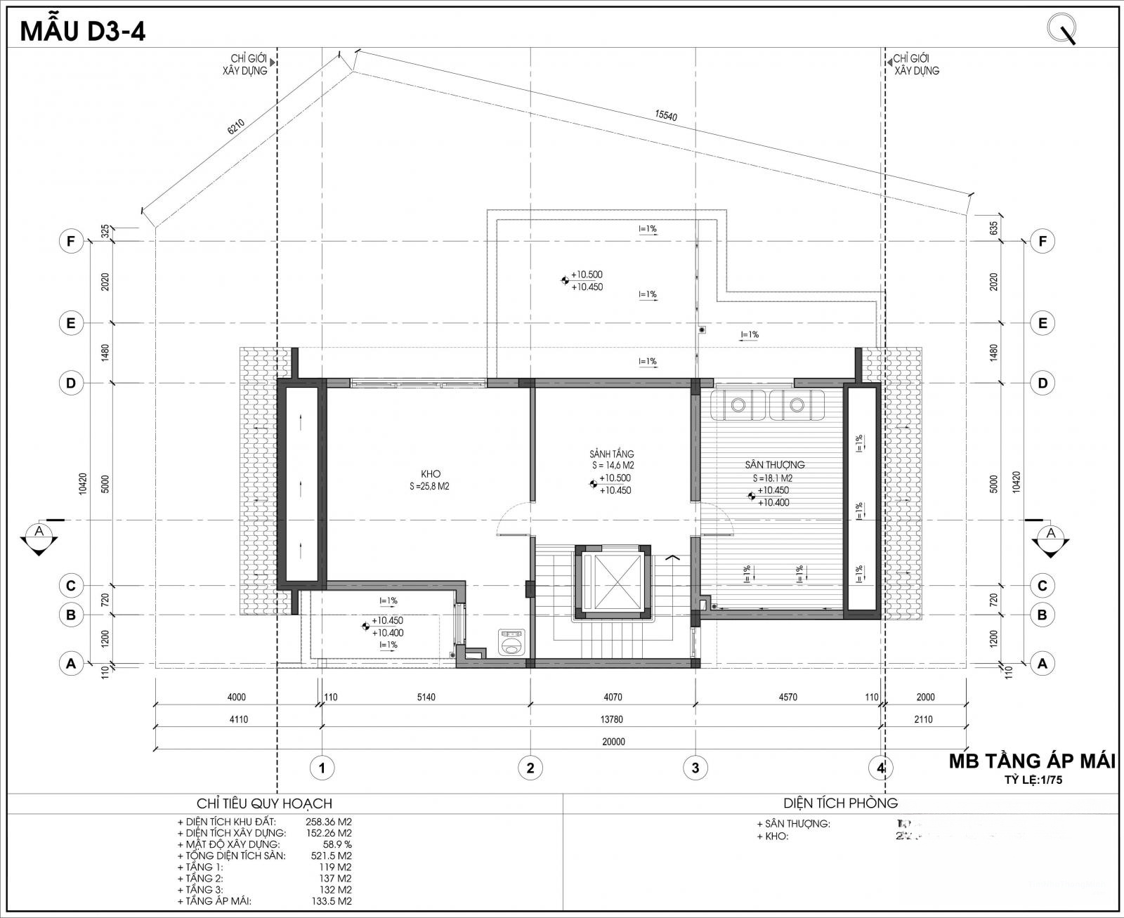 Hình ảnh chi tiết dự án