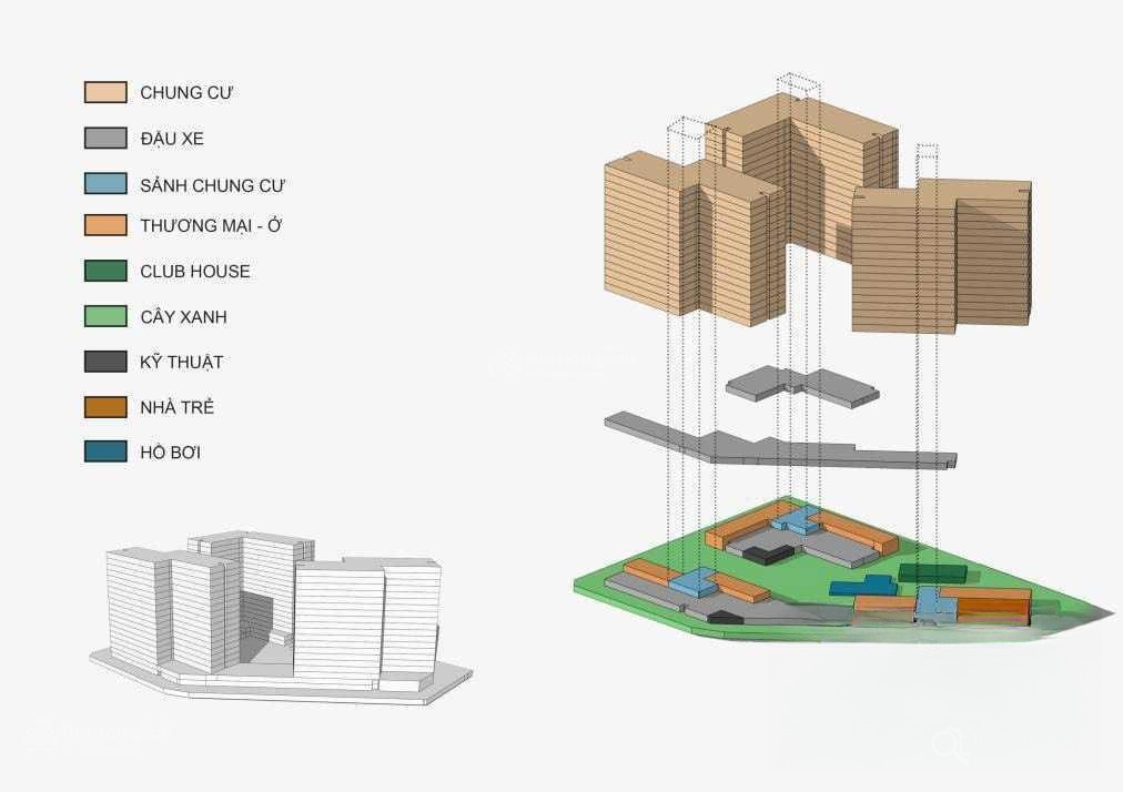 Hình ảnh chi tiết dự án