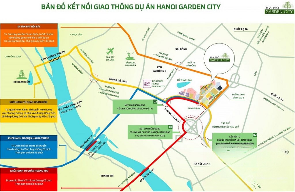 Hình ảnh chi tiết dự án