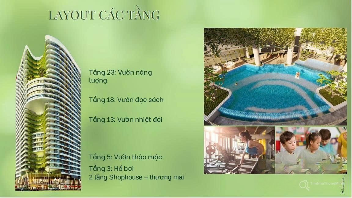 Hình ảnh chi tiết dự án