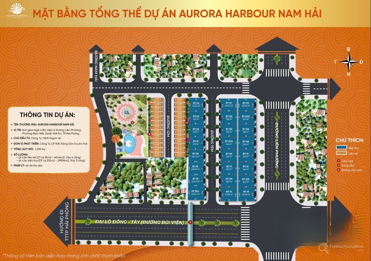 Hình ảnh chi tiết dự án