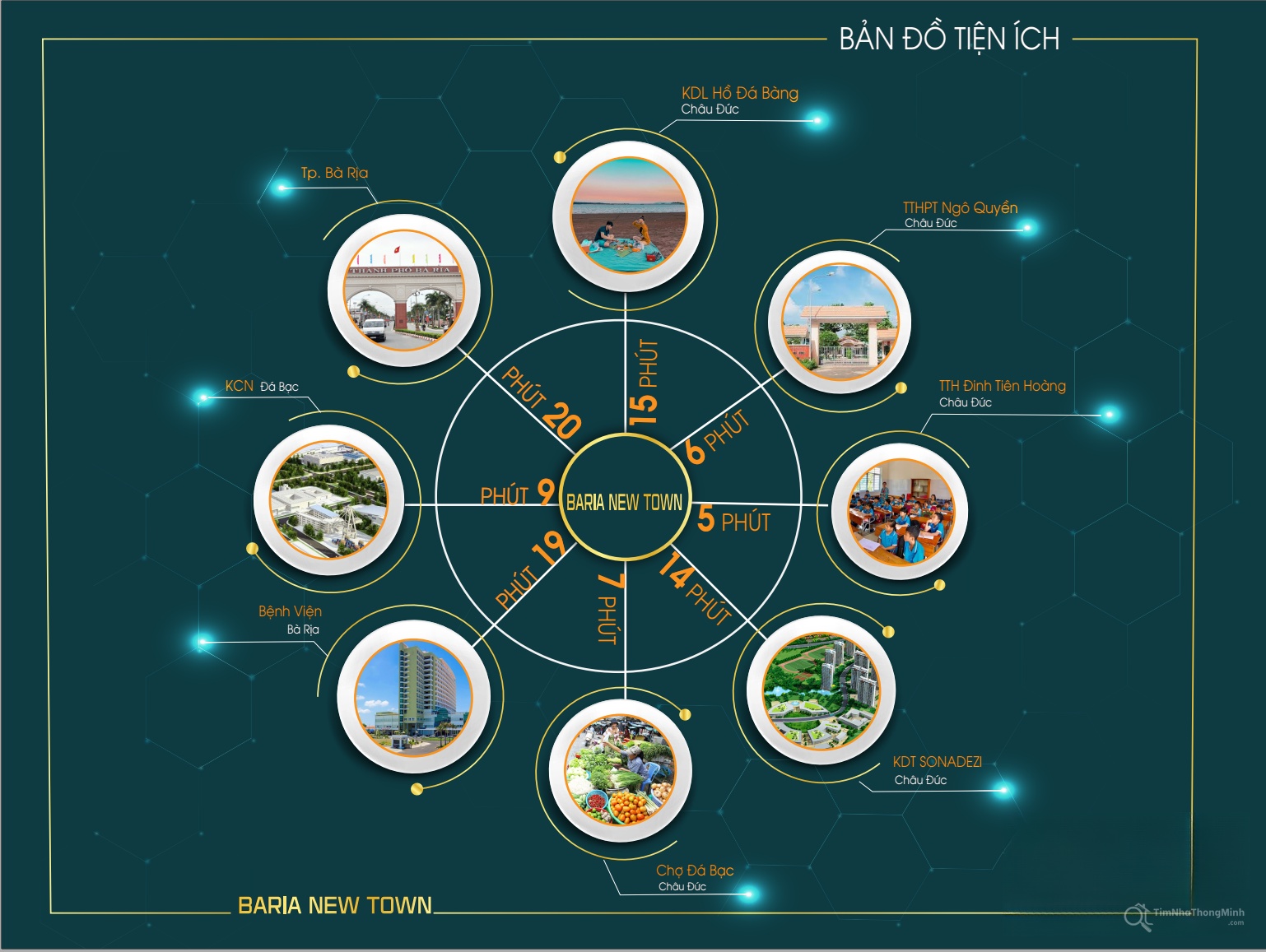 Hình ảnh chi tiết dự án