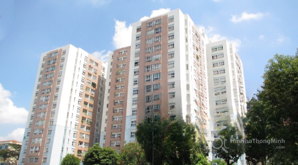 Hình ảnh chi tiết dự án