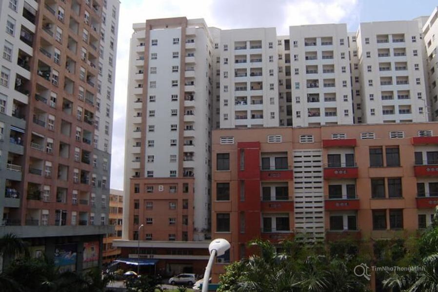 Hình ảnh chi tiết dự án