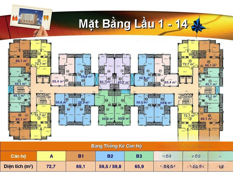 Hình ảnh chi tiết dự án