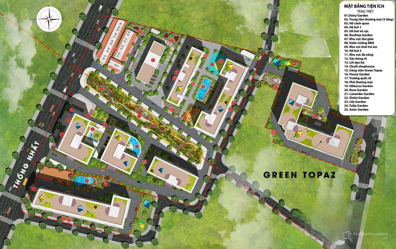 Hình ảnh chi tiết dự án