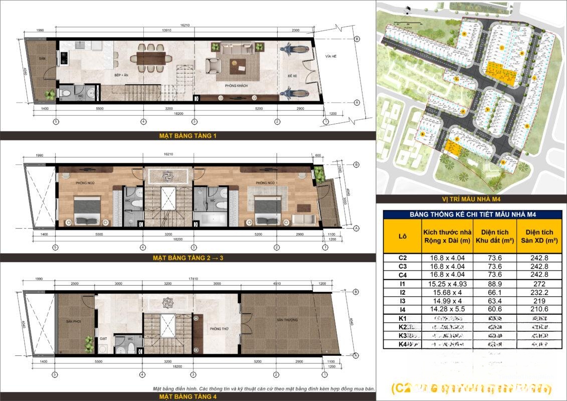 Hình ảnh chi tiết dự án