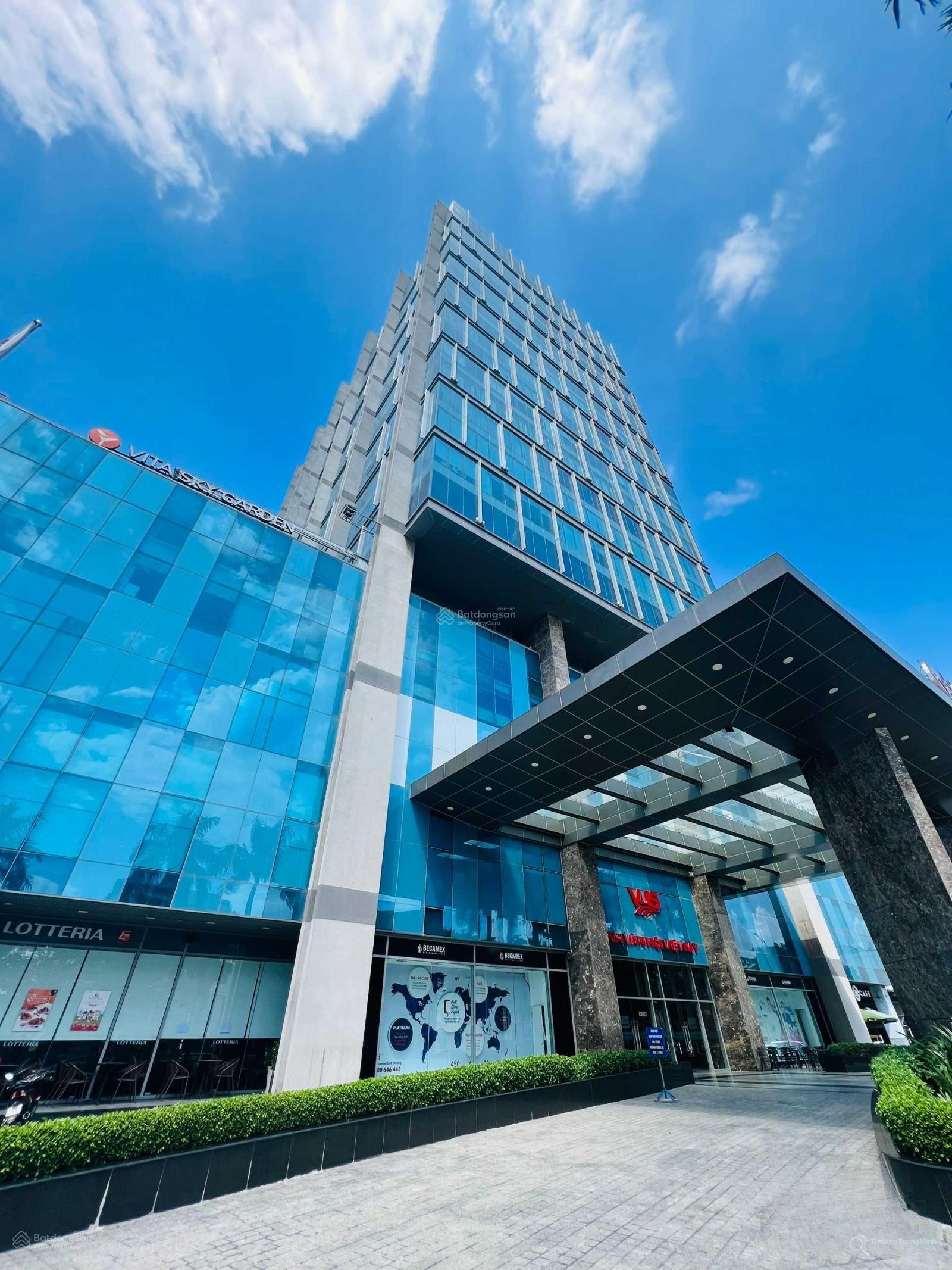 Hình ảnh chi tiết dự án