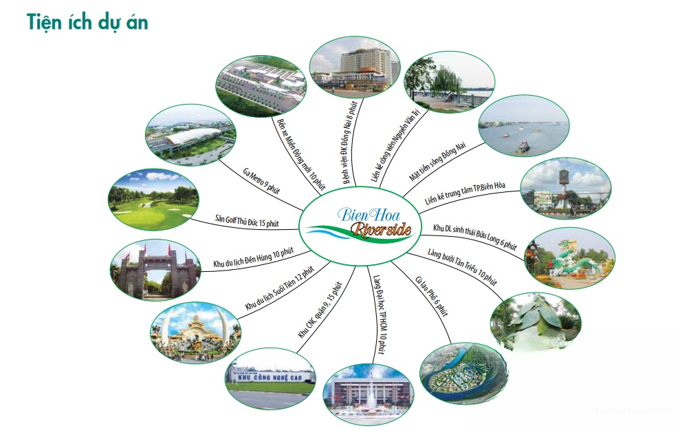 Liên kết tiện ích ngoại khu dự án Biên Hòa Riverside