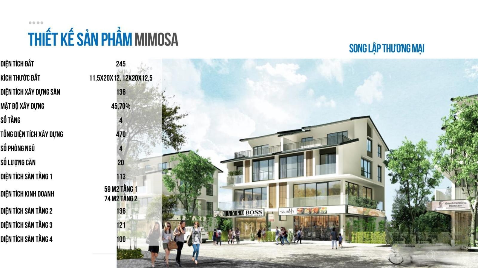 Hình ảnh chi tiết dự án