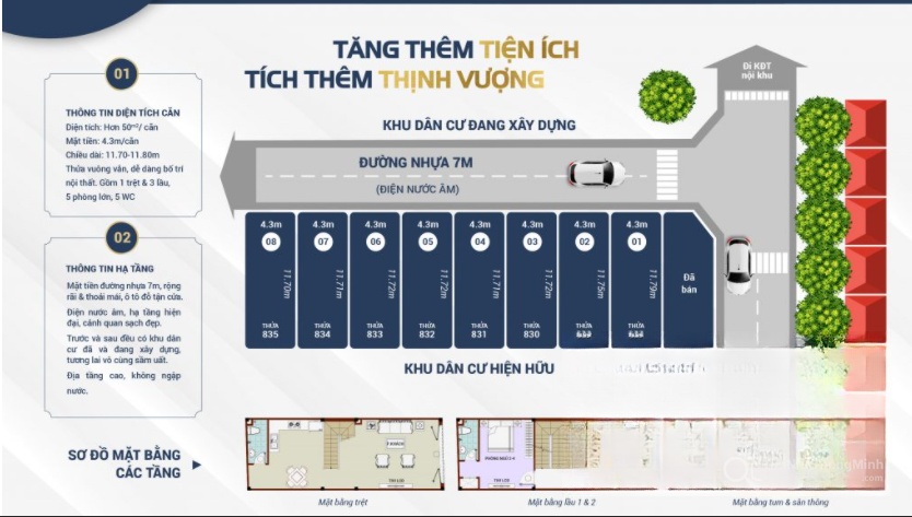 Hình ảnh chi tiết dự án