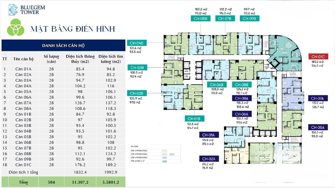 Hình ảnh chi tiết dự án