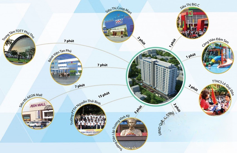 Cư dân Carillon 7 được thừa hưởng hàng loạt tiện ích ngoại khu