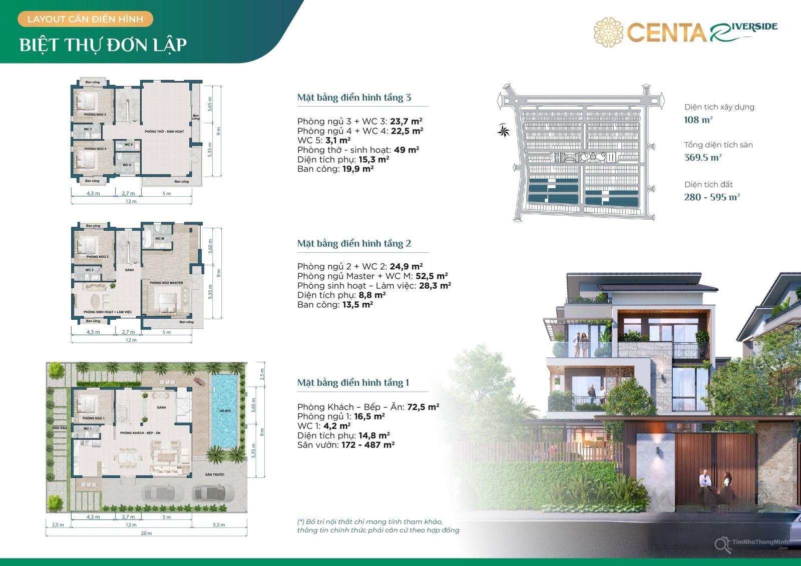 Hình ảnh chi tiết dự án