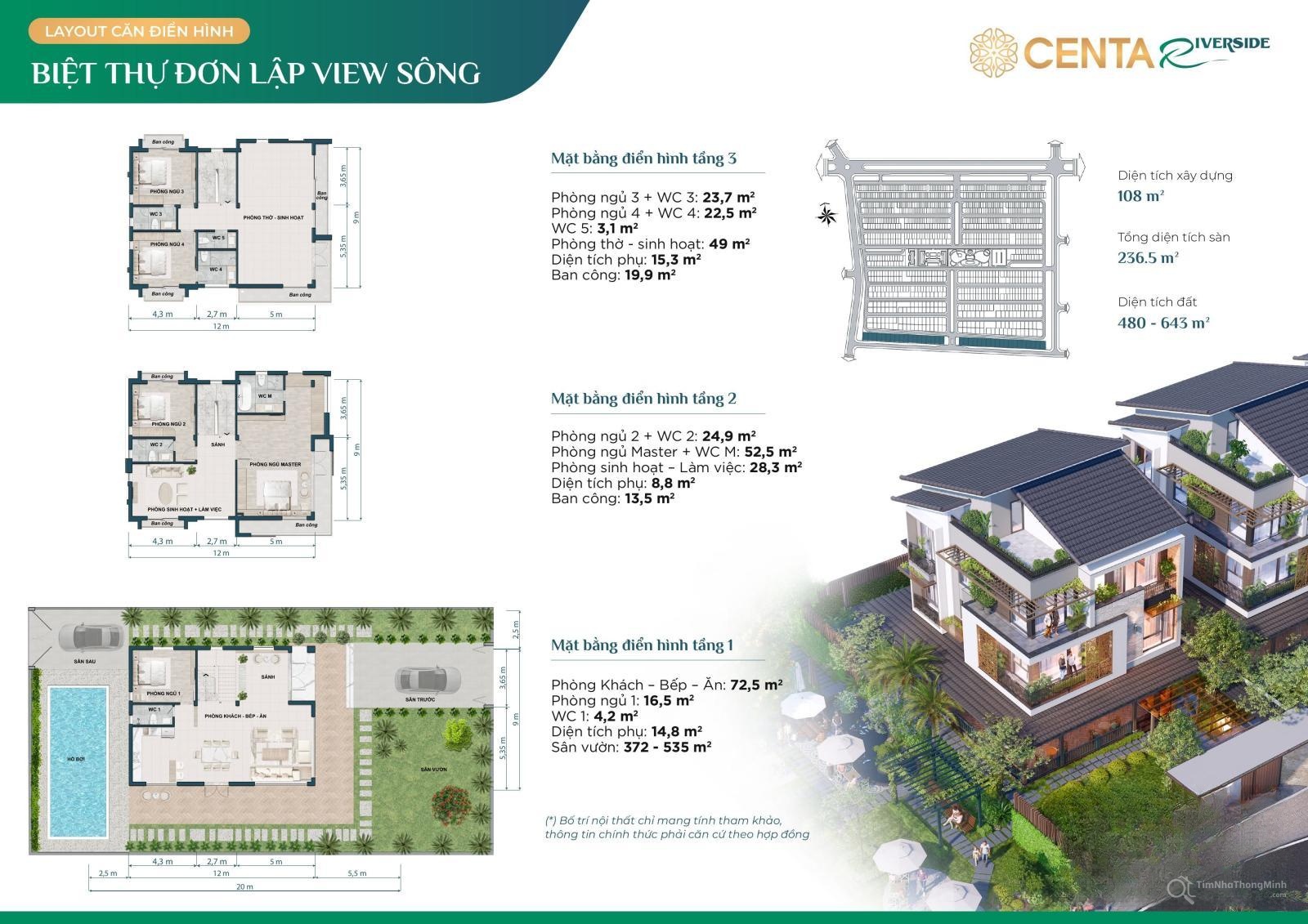 Hình ảnh chi tiết dự án
