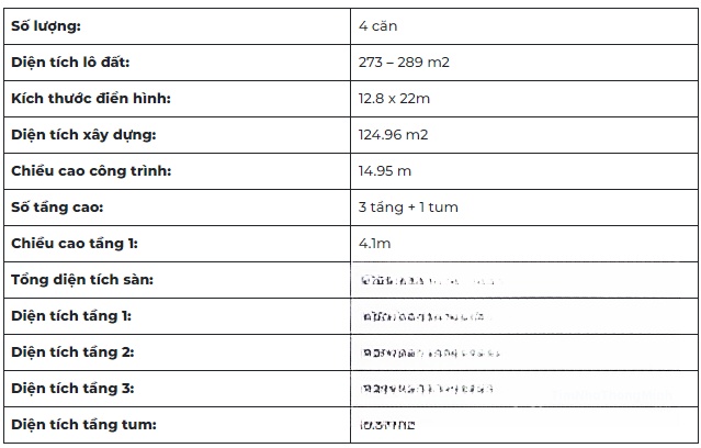 Hình ảnh chi tiết dự án