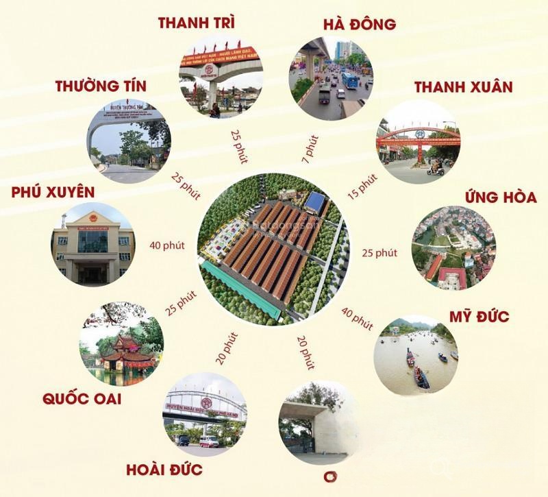 Hình ảnh chi tiết dự án