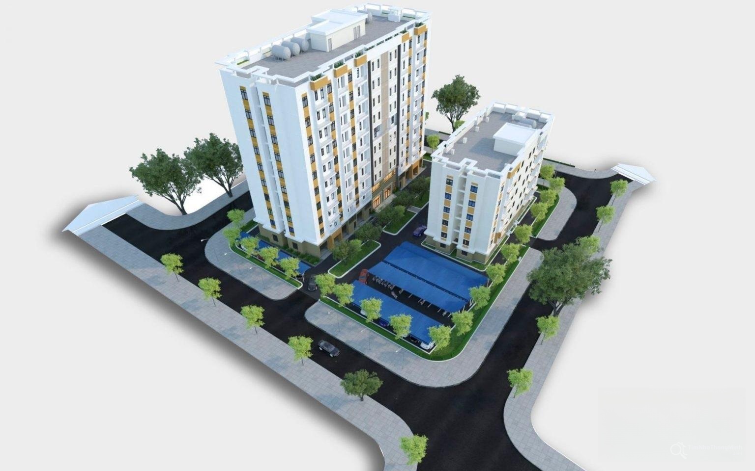 Chi tiết dự án