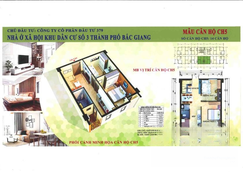 Chi tiết dự án