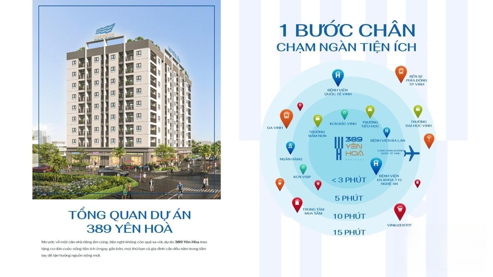 Hình ảnh chi tiết dự án