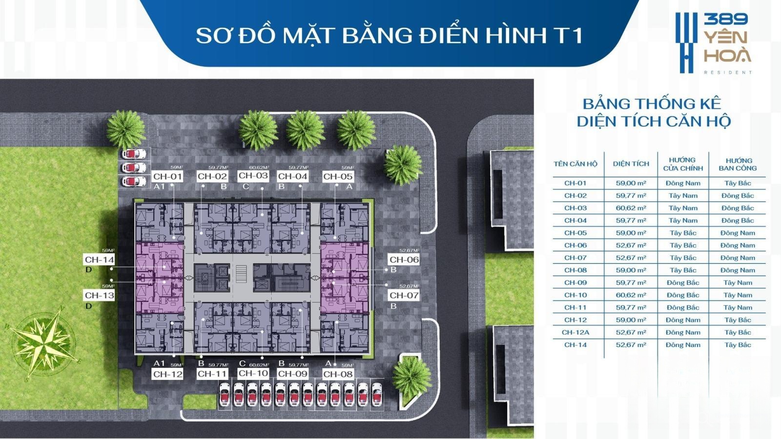 Hình ảnh chi tiết dự án