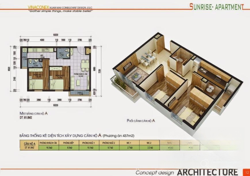 Hình ảnh chi tiết dự án