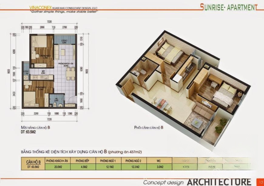 Hình ảnh chi tiết dự án