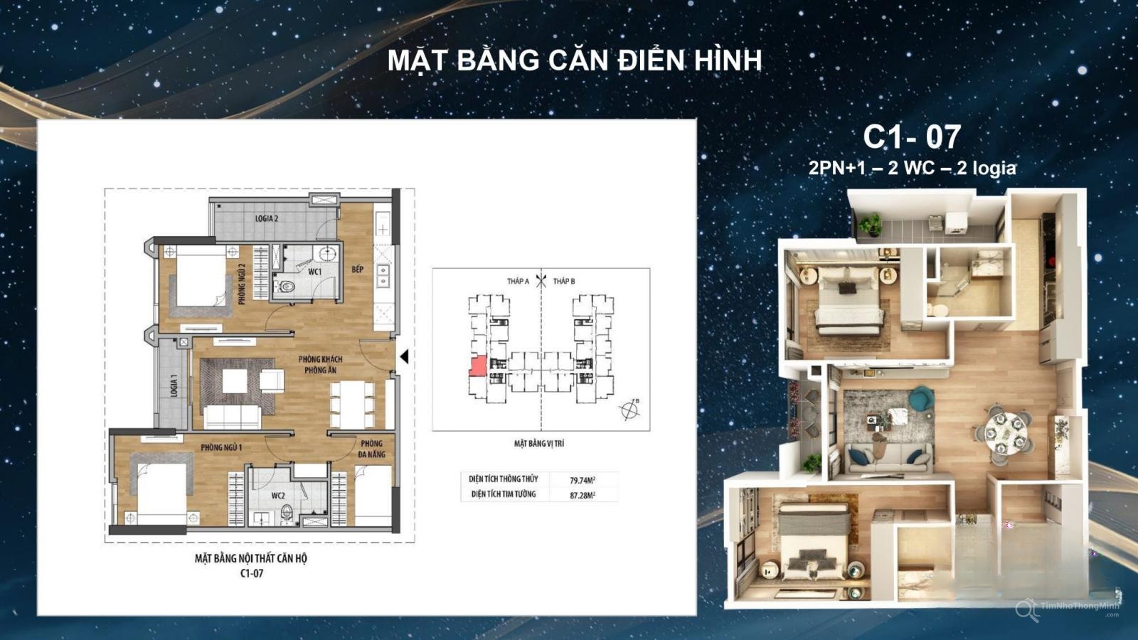 Chi tiết dự án