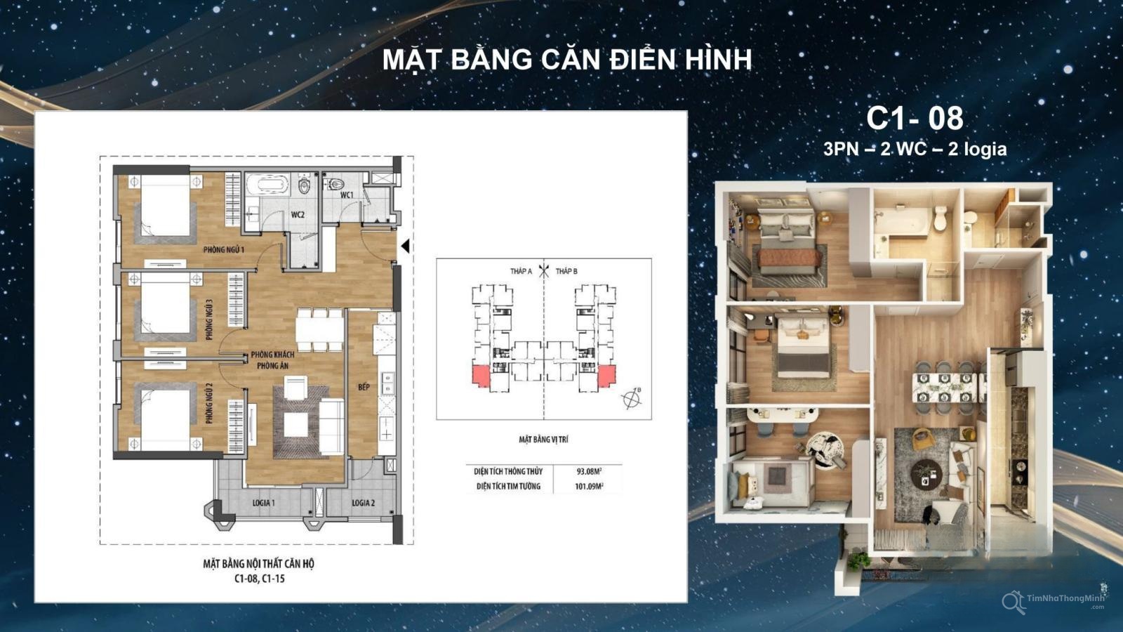 Chi tiết dự án