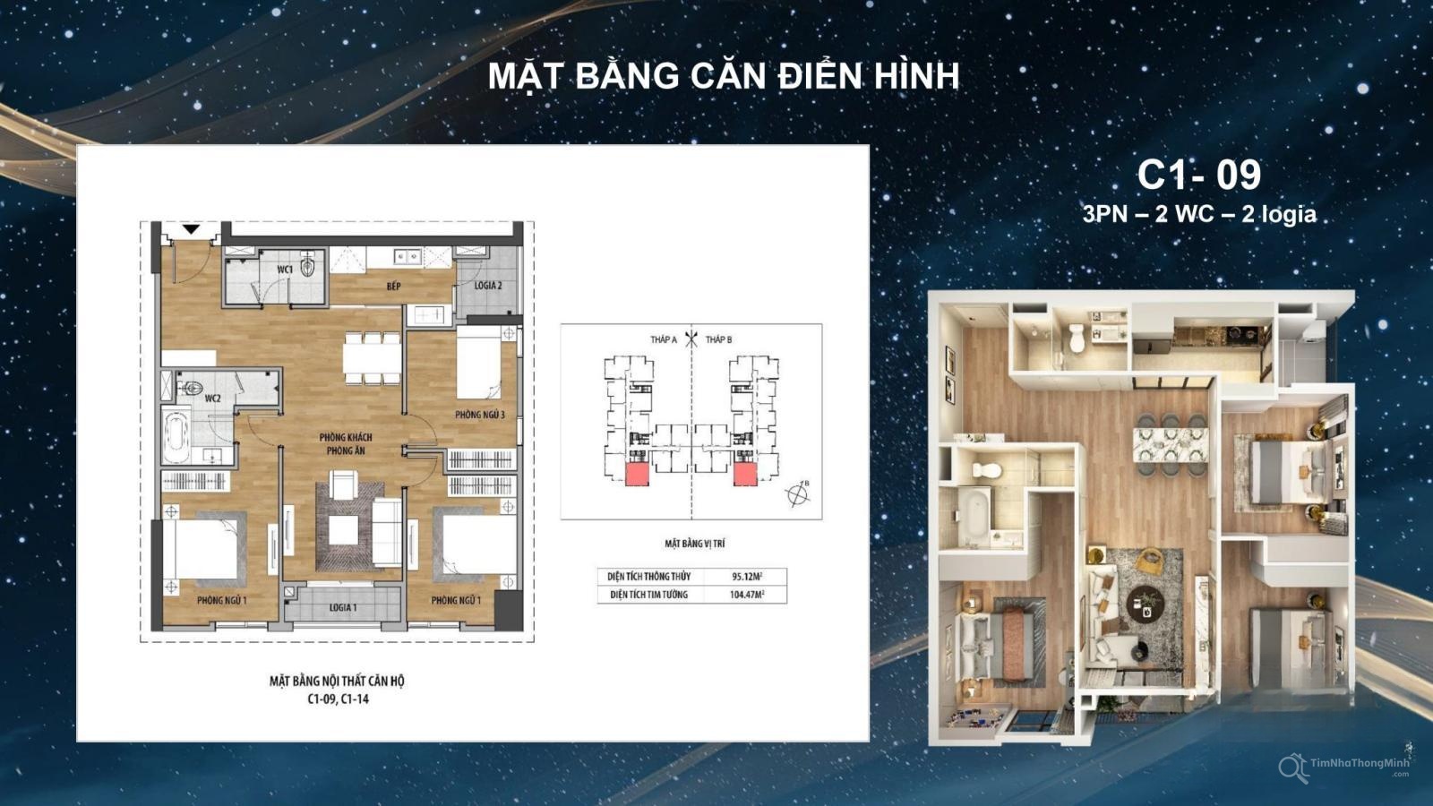 Chi tiết dự án