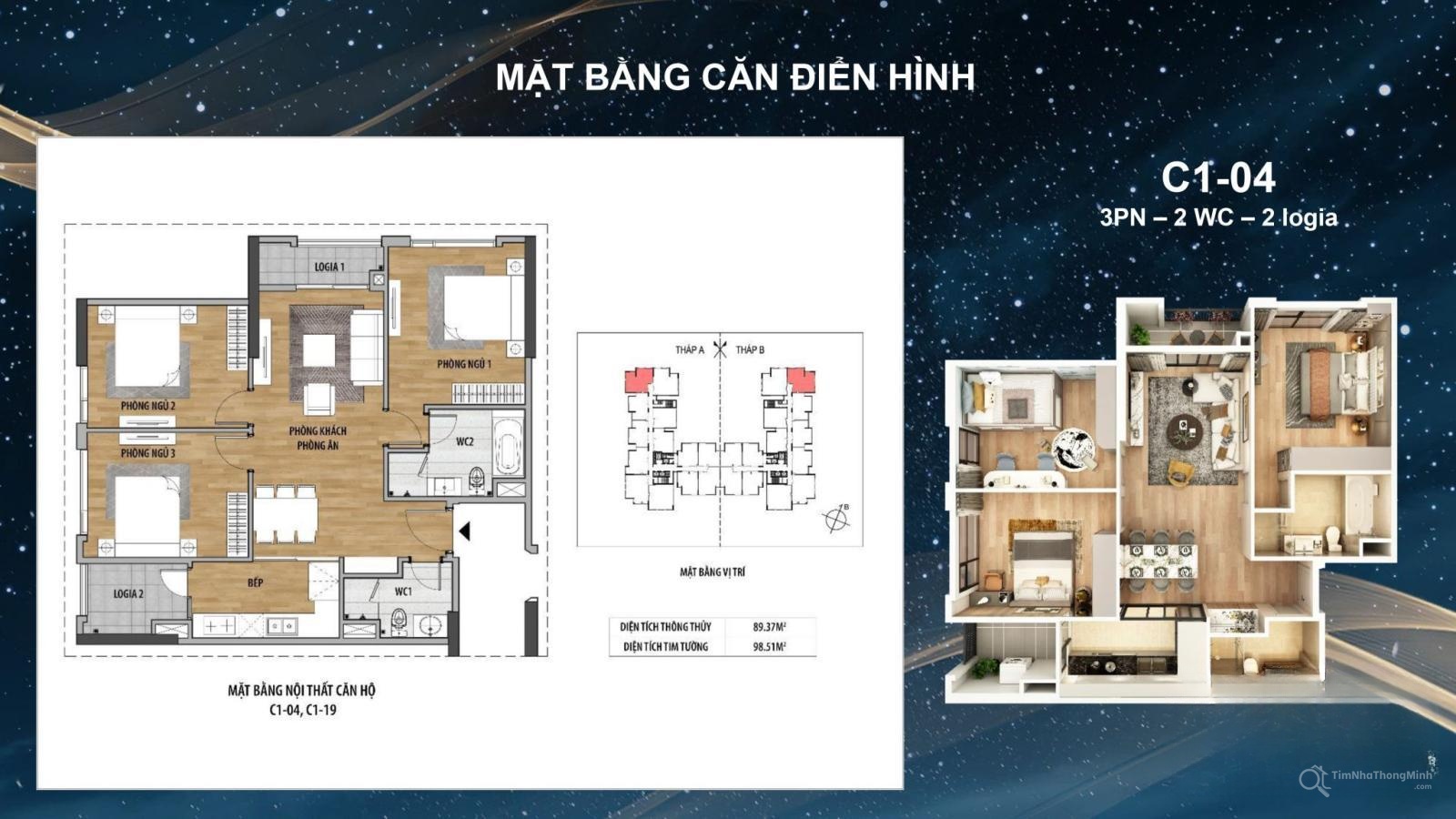 Chi tiết dự án