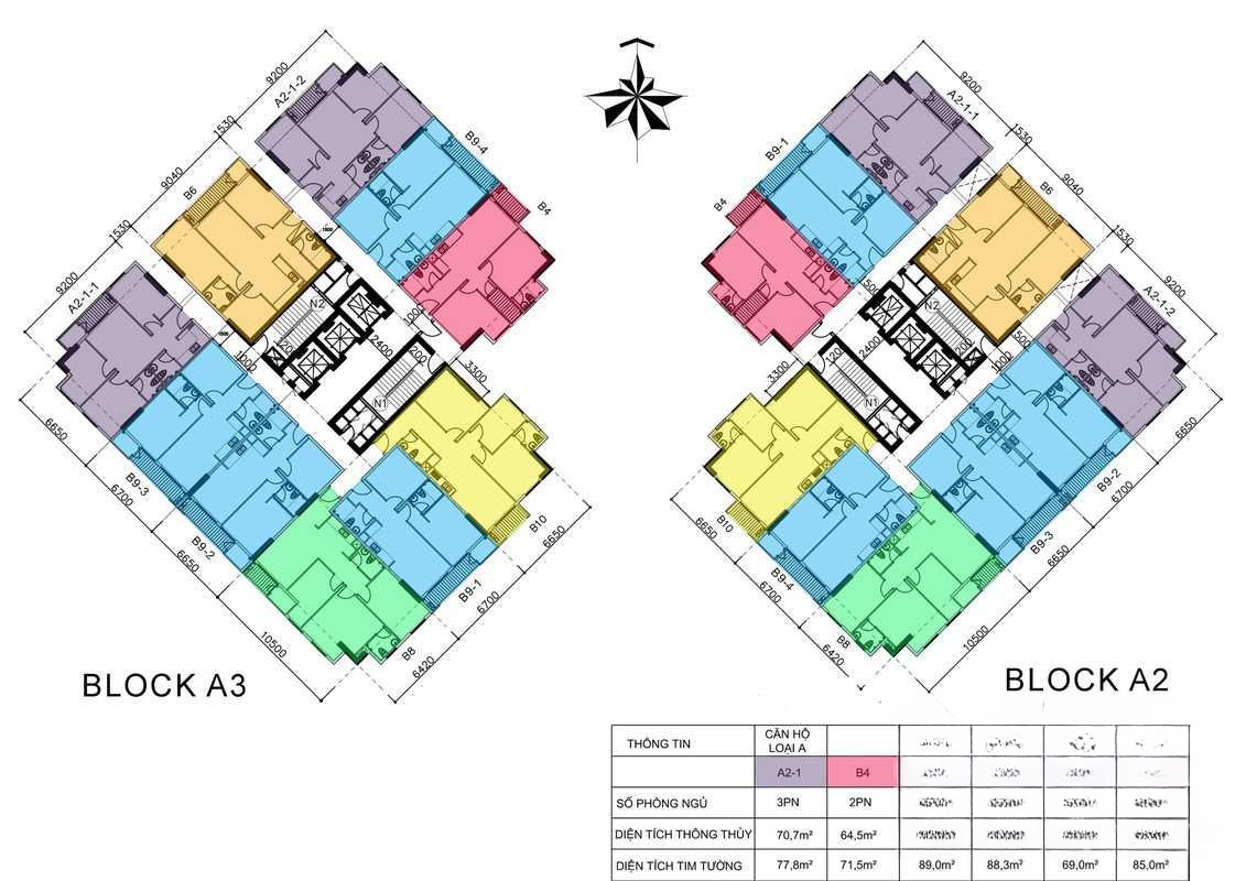 Hình ảnh chi tiết dự án