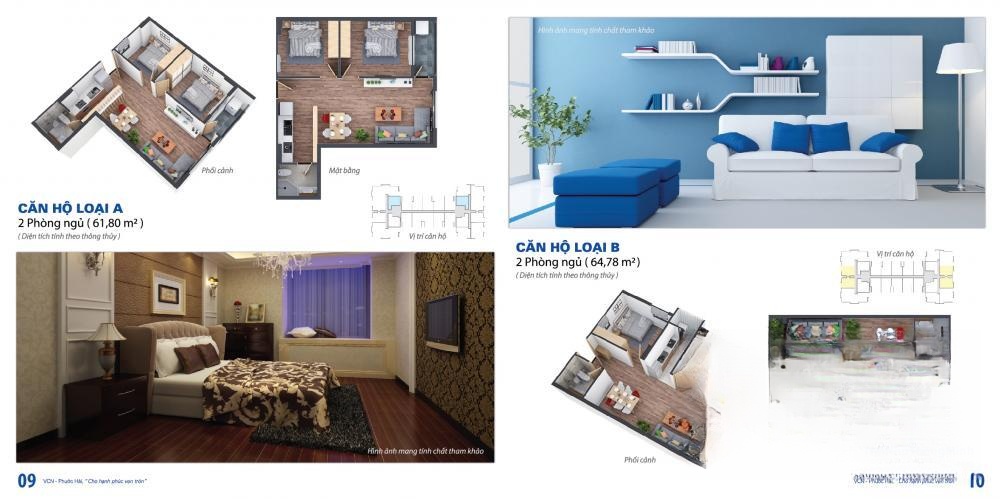 Chi tiết dự án