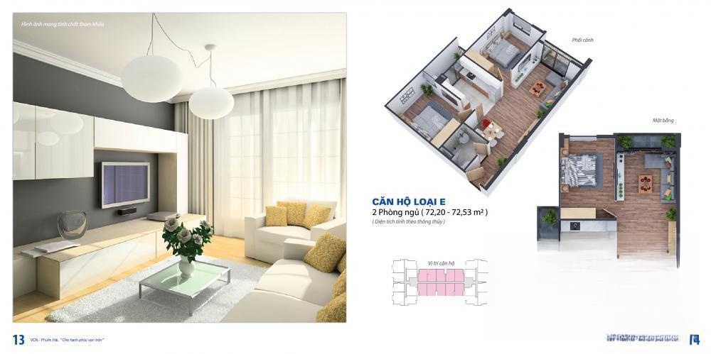 Chi tiết dự án