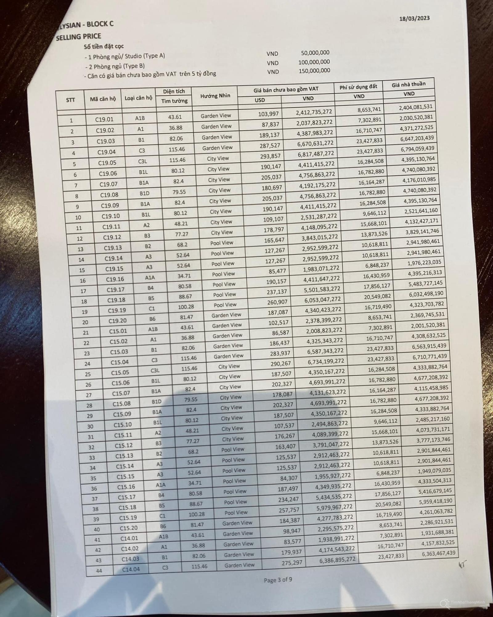 Hình ảnh chi tiết dự án