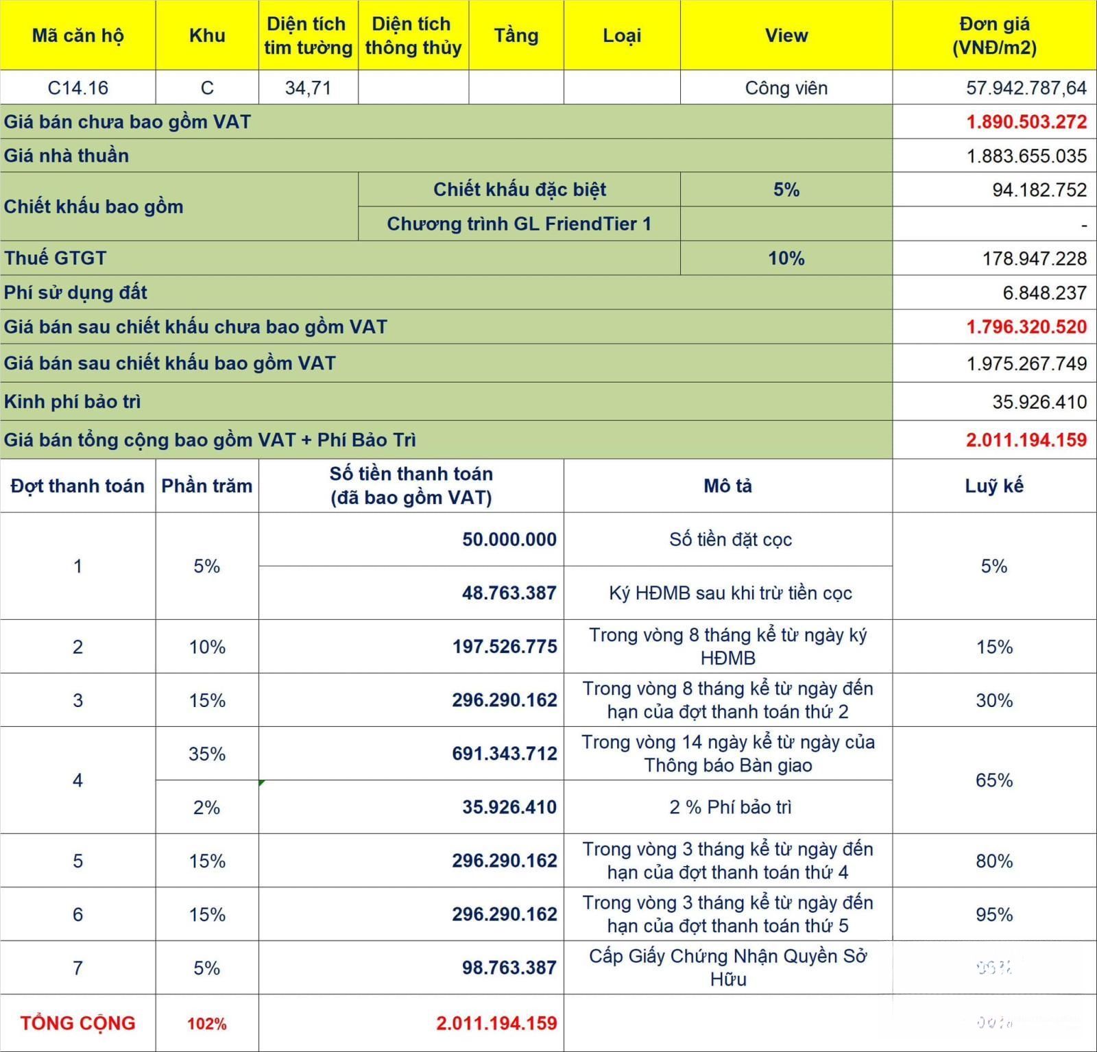 Hình ảnh chi tiết dự án