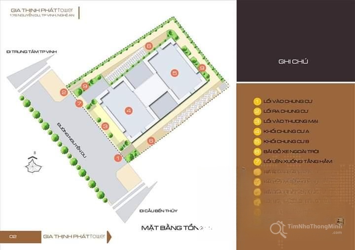 Chi tiết dự án