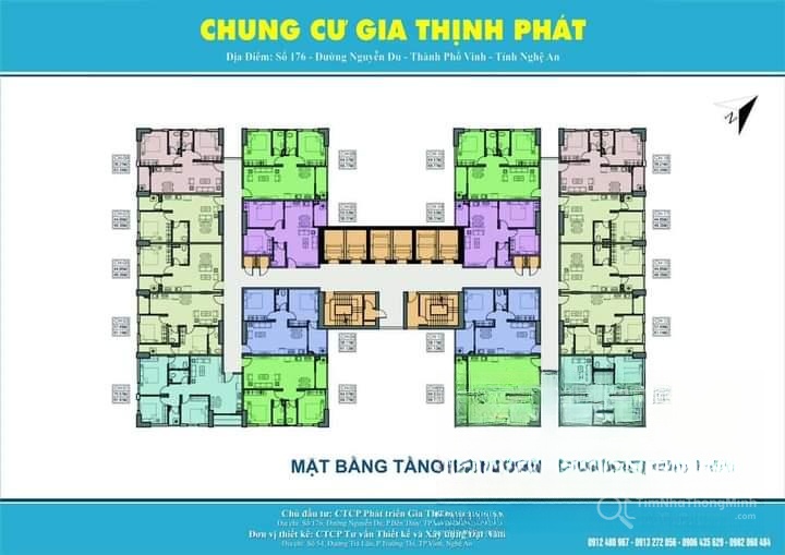 Chi tiết dự án