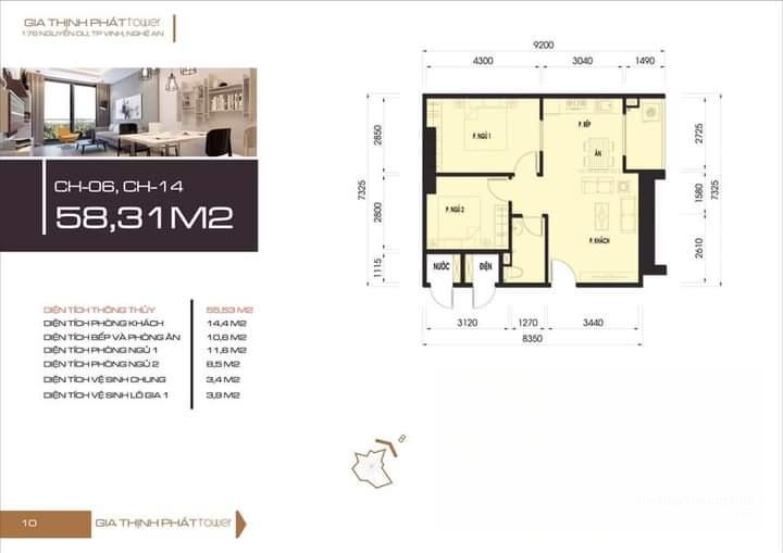 Chi tiết dự án