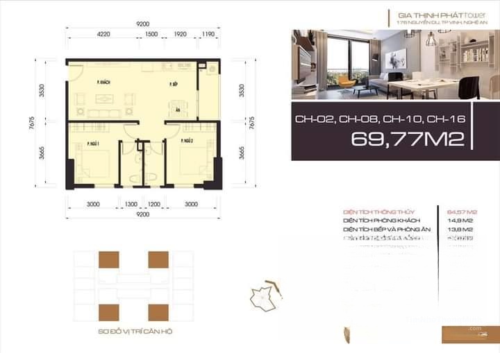 Chi tiết dự án
