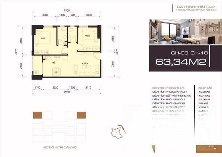 Chi tiết dự án