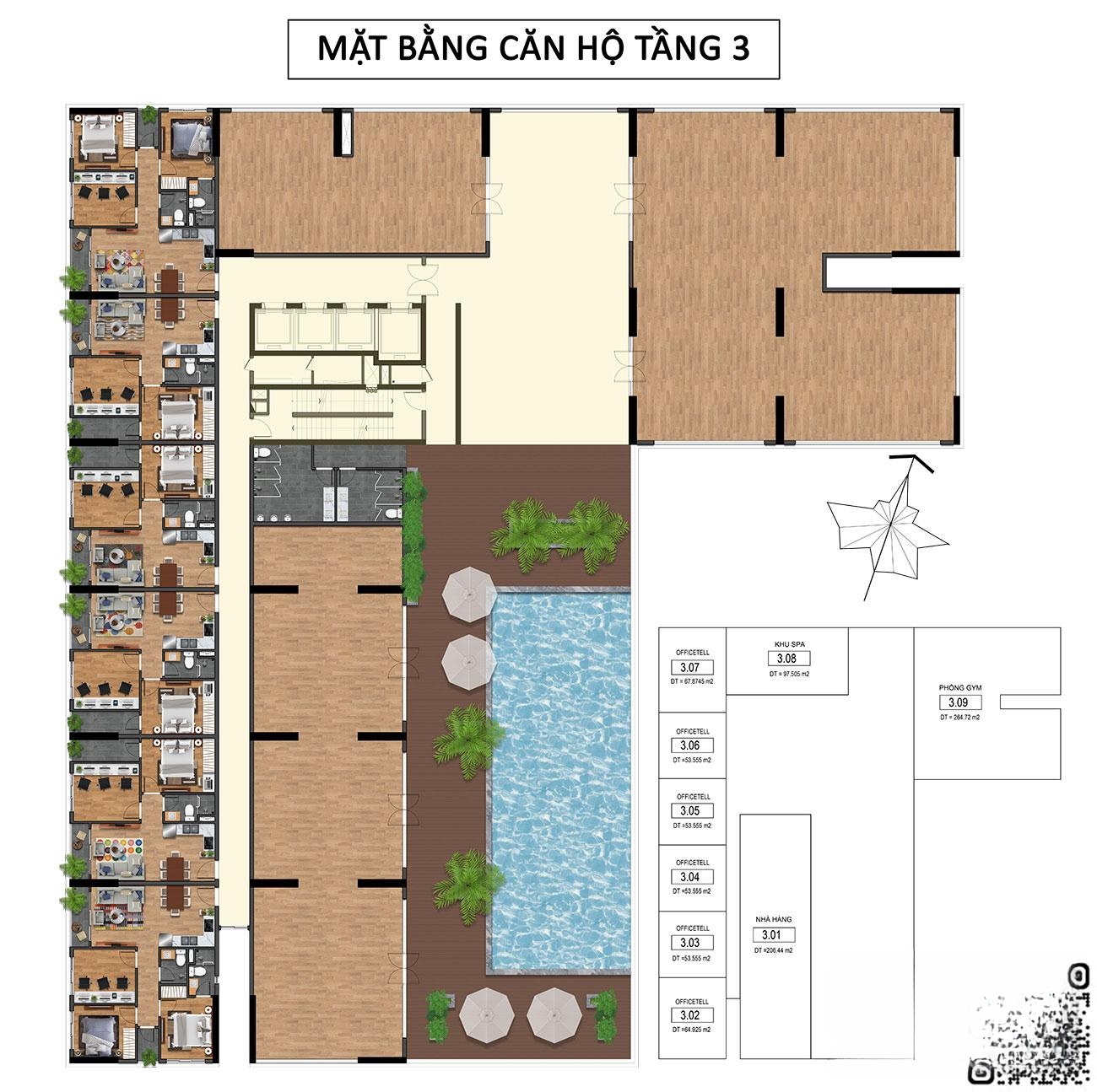 Chi tiết dự án