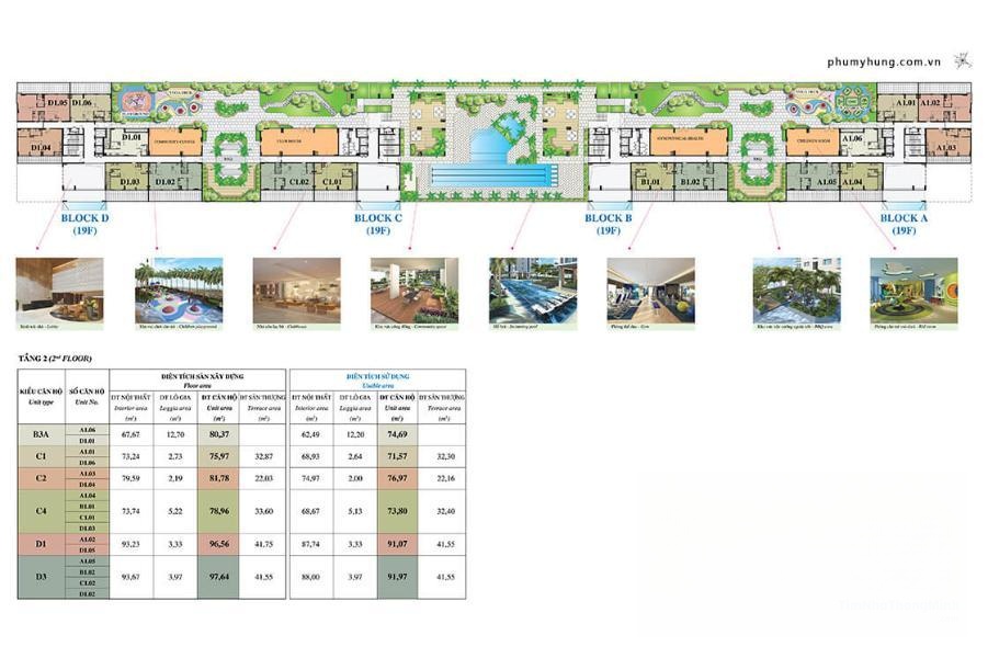 Hình ảnh chi tiết dự án