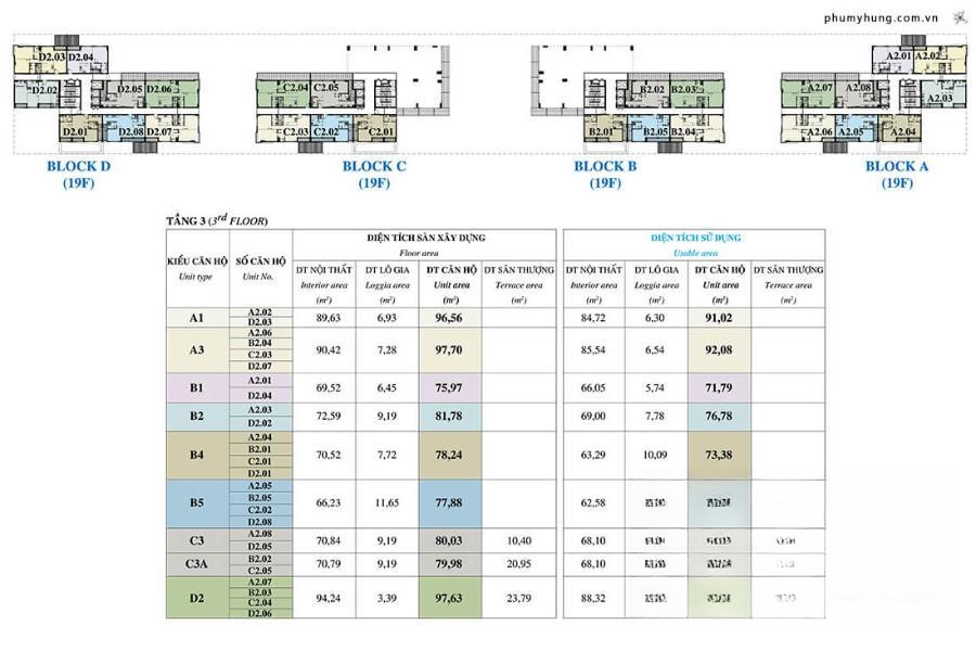 Hình ảnh chi tiết dự án